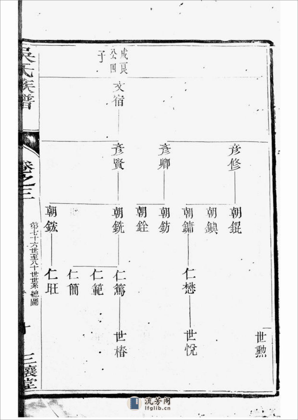 云阳吴氏重修宗谱：[丹阳] - 第20页预览图