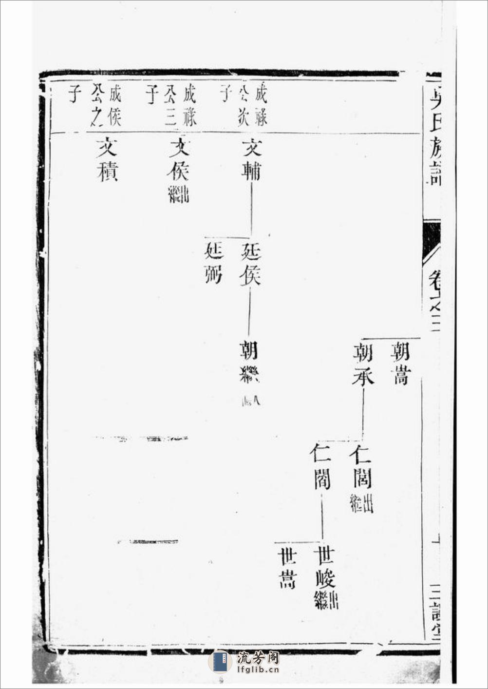 云阳吴氏重修宗谱：[丹阳] - 第3页预览图