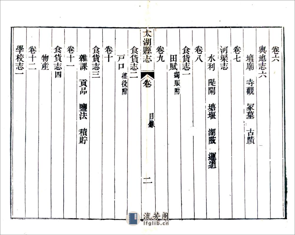 太湖县志（道光） - 第18页预览图