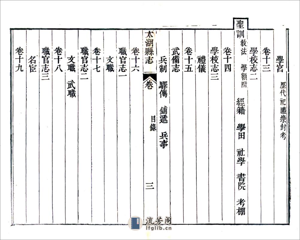 太湖县志（道光） - 第19页预览图