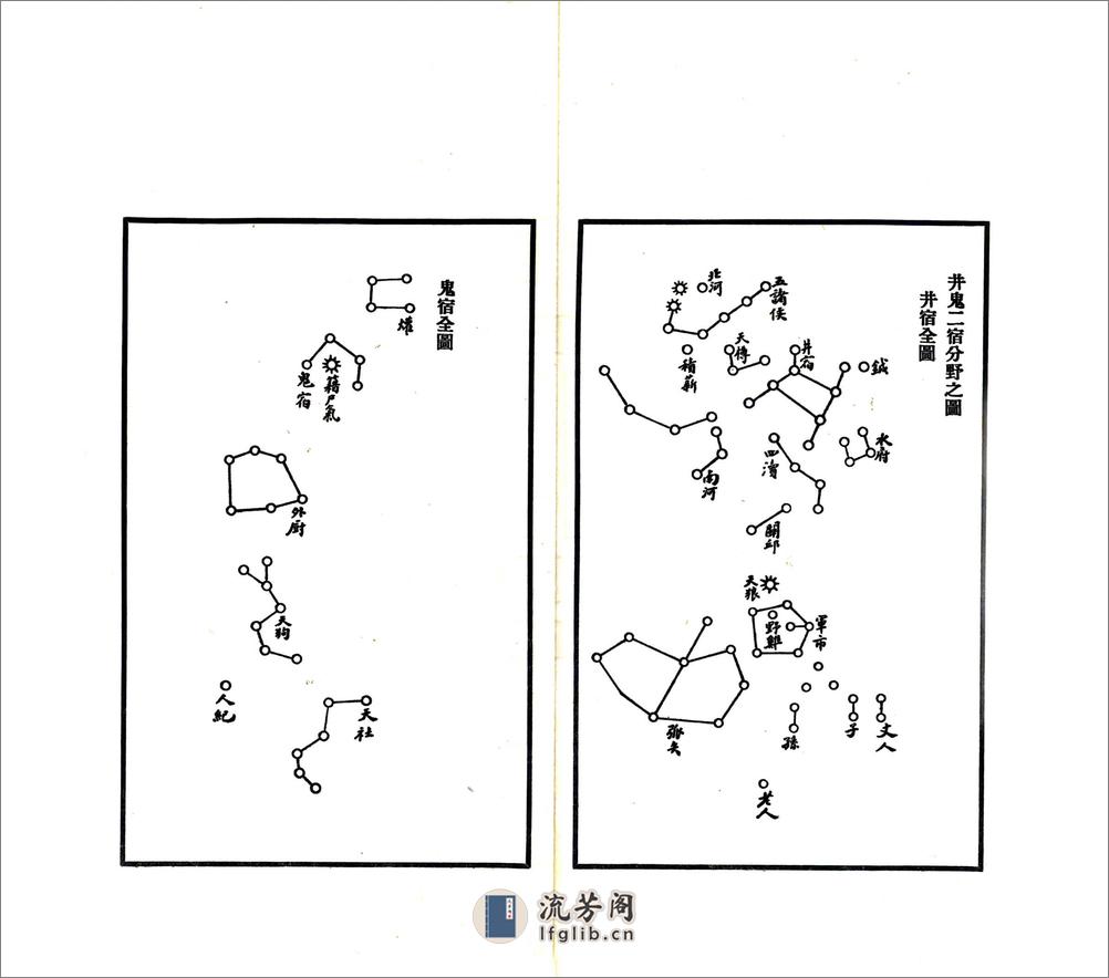 哈密志（道光民国铅印本） - 第6页预览图