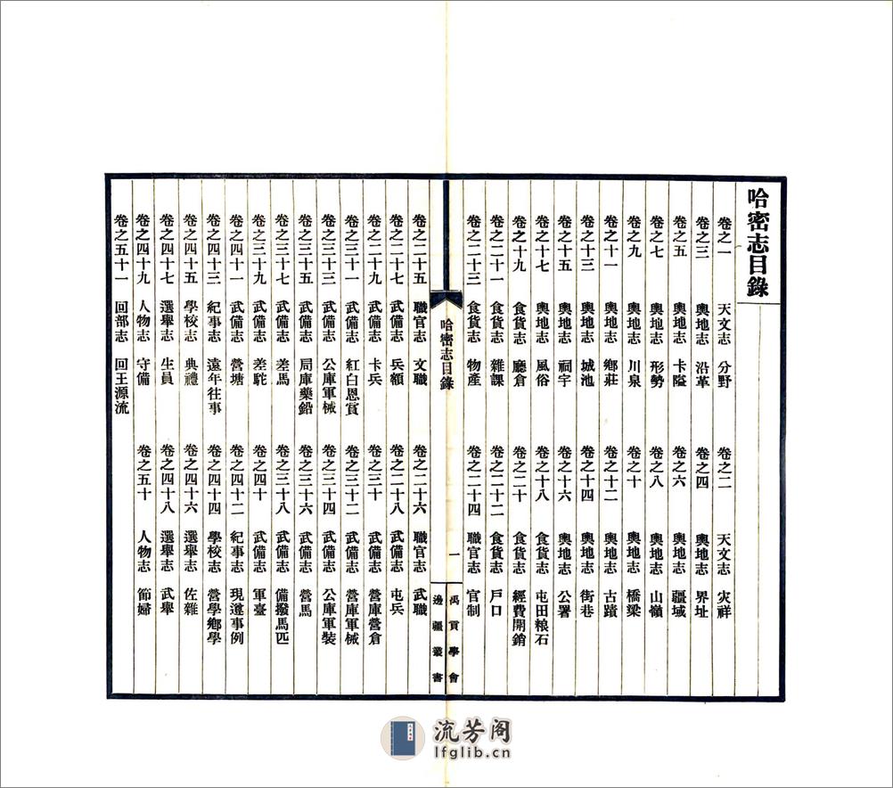 哈密志（道光民国铅印本） - 第7页预览图