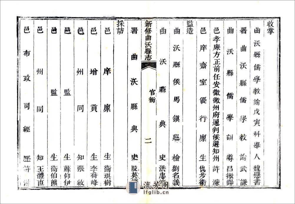 新修曲沃县志（道光） - 第17页预览图
