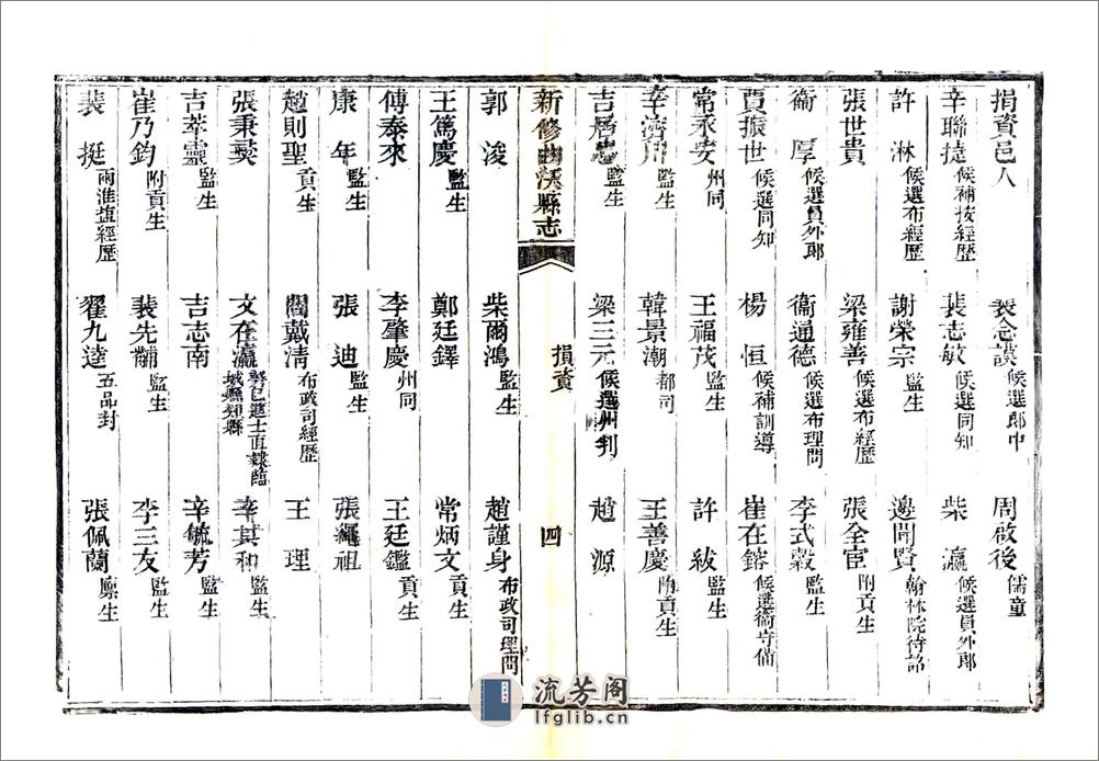 新修曲沃县志（道光） - 第19页预览图