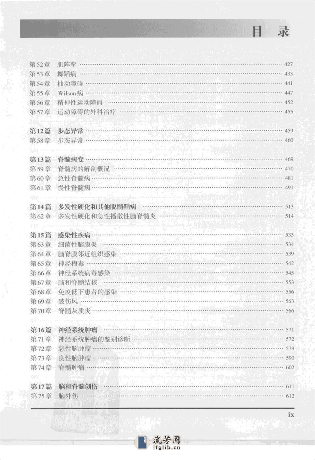 奈特神经系统疾病彩色图谱（高清中文版） - 第9页预览图