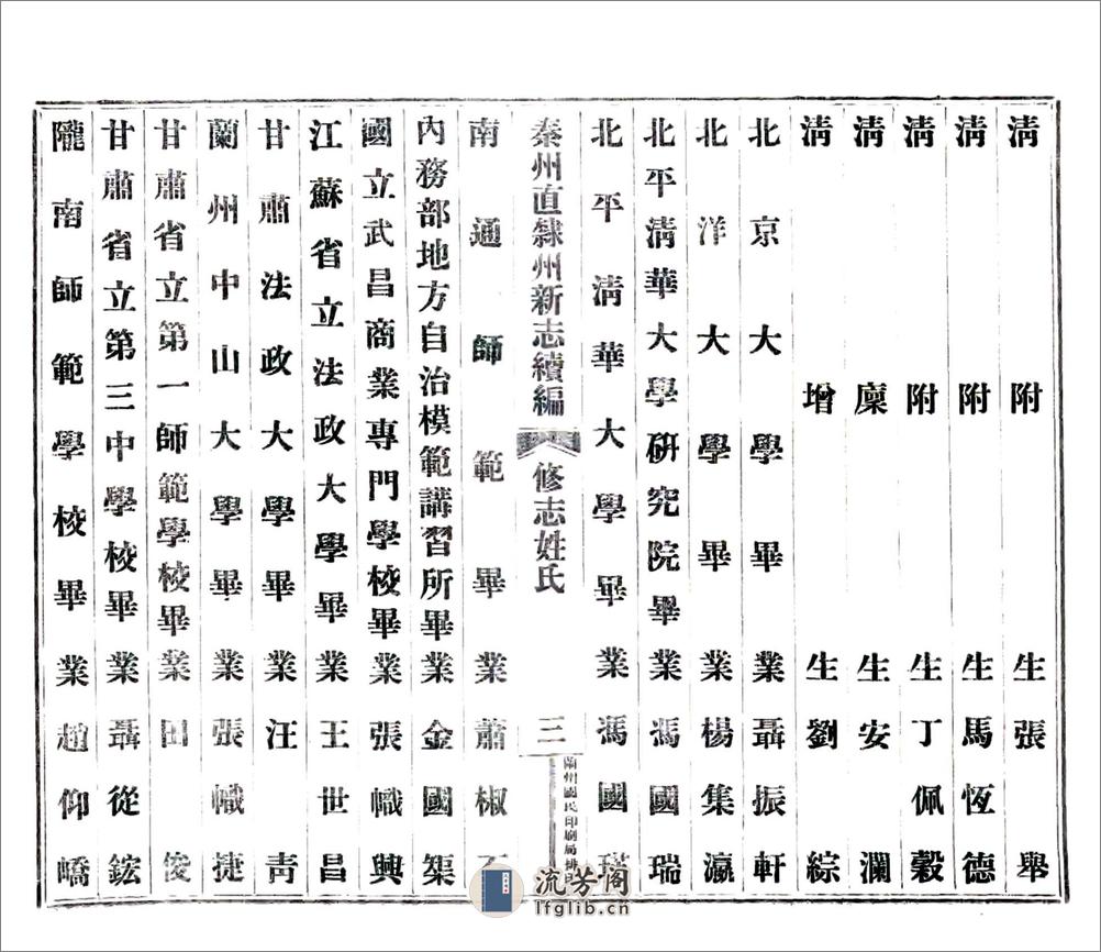 秦州直隶州新志续编（民国） - 第6页预览图