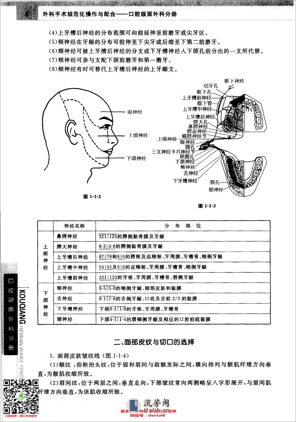 外科手术规范化操作与配合：口腔颌面外科分册_毛立民2007 - 第20页预览图