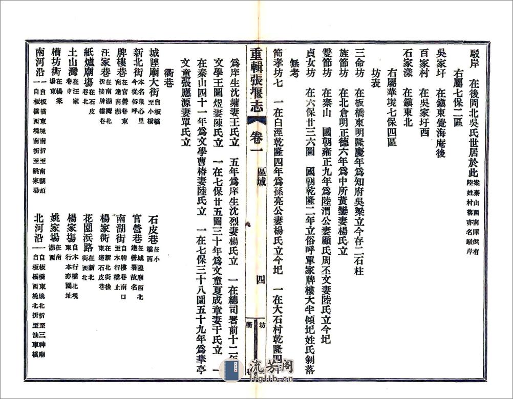 重辑张堰志（民国） - 第15页预览图