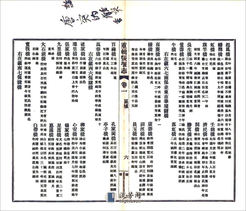 重辑张堰志（民国） - 第17页预览图