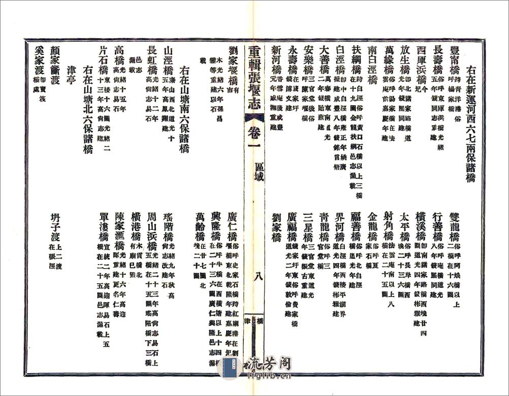 重辑张堰志（民国） - 第19页预览图