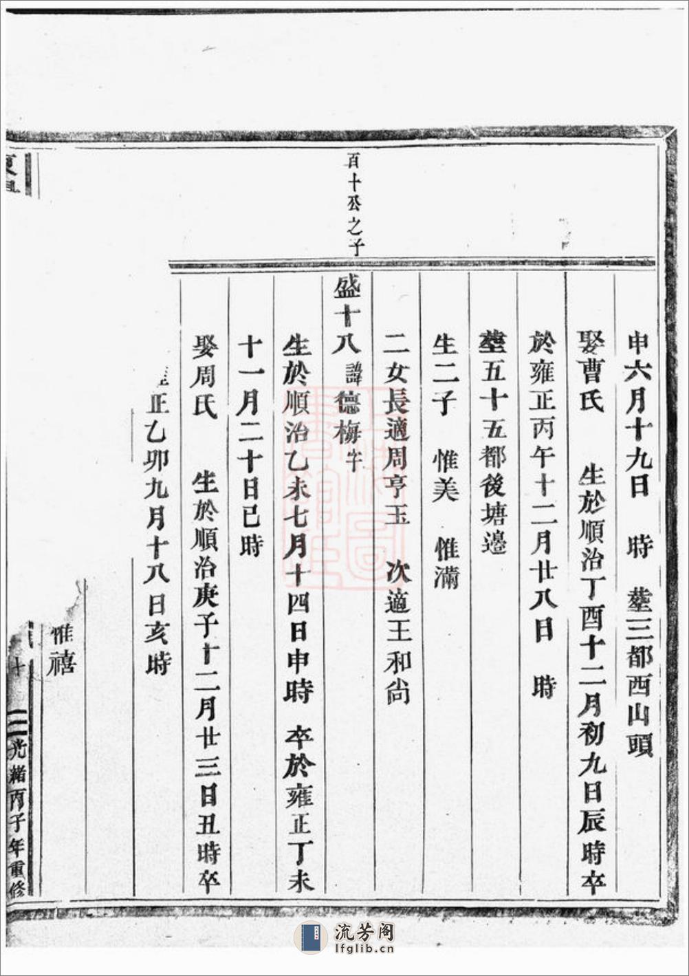 东阳黄氏宗谱：[永康] - 第10页预览图