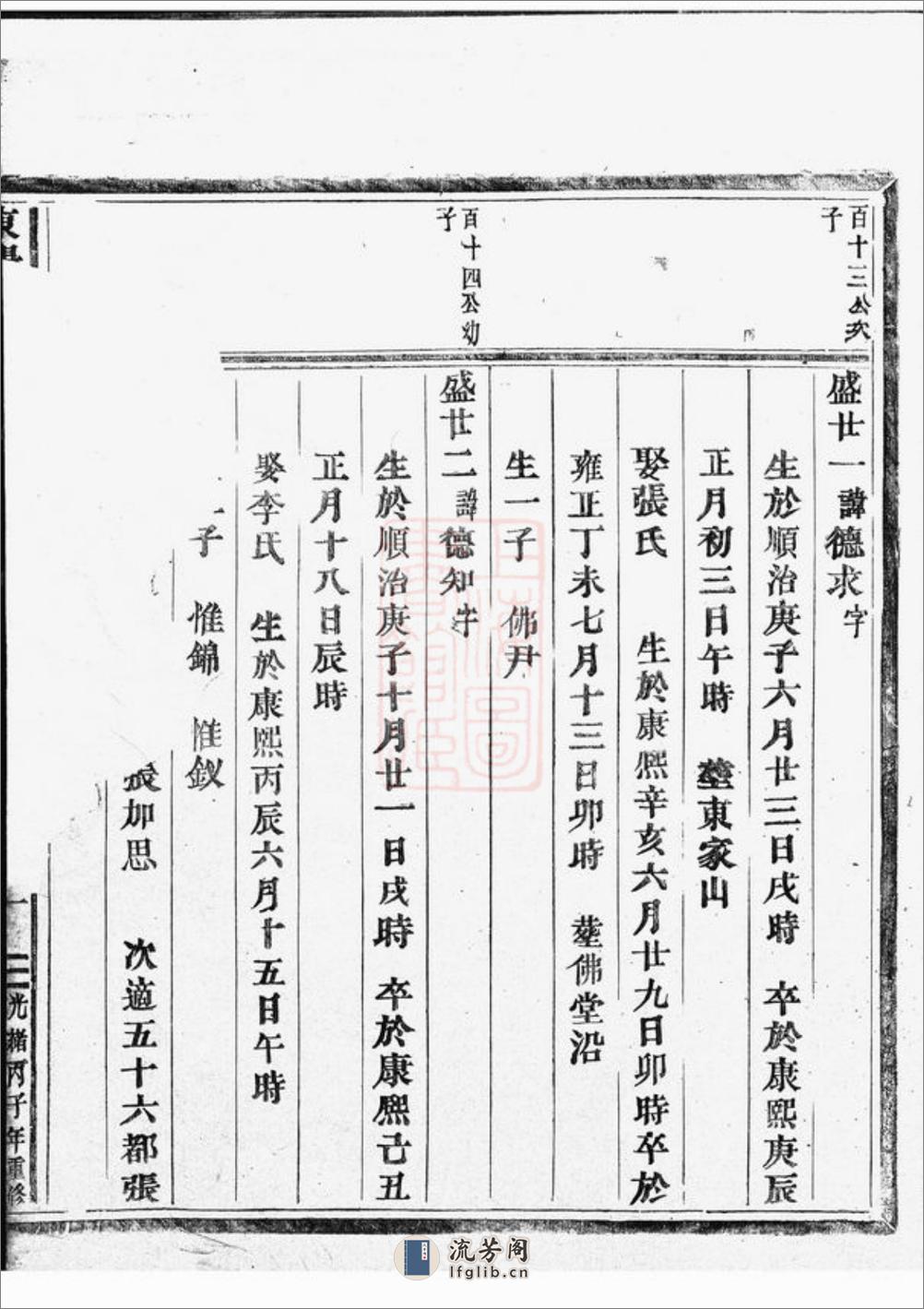 东阳黄氏宗谱：[永康] - 第12页预览图