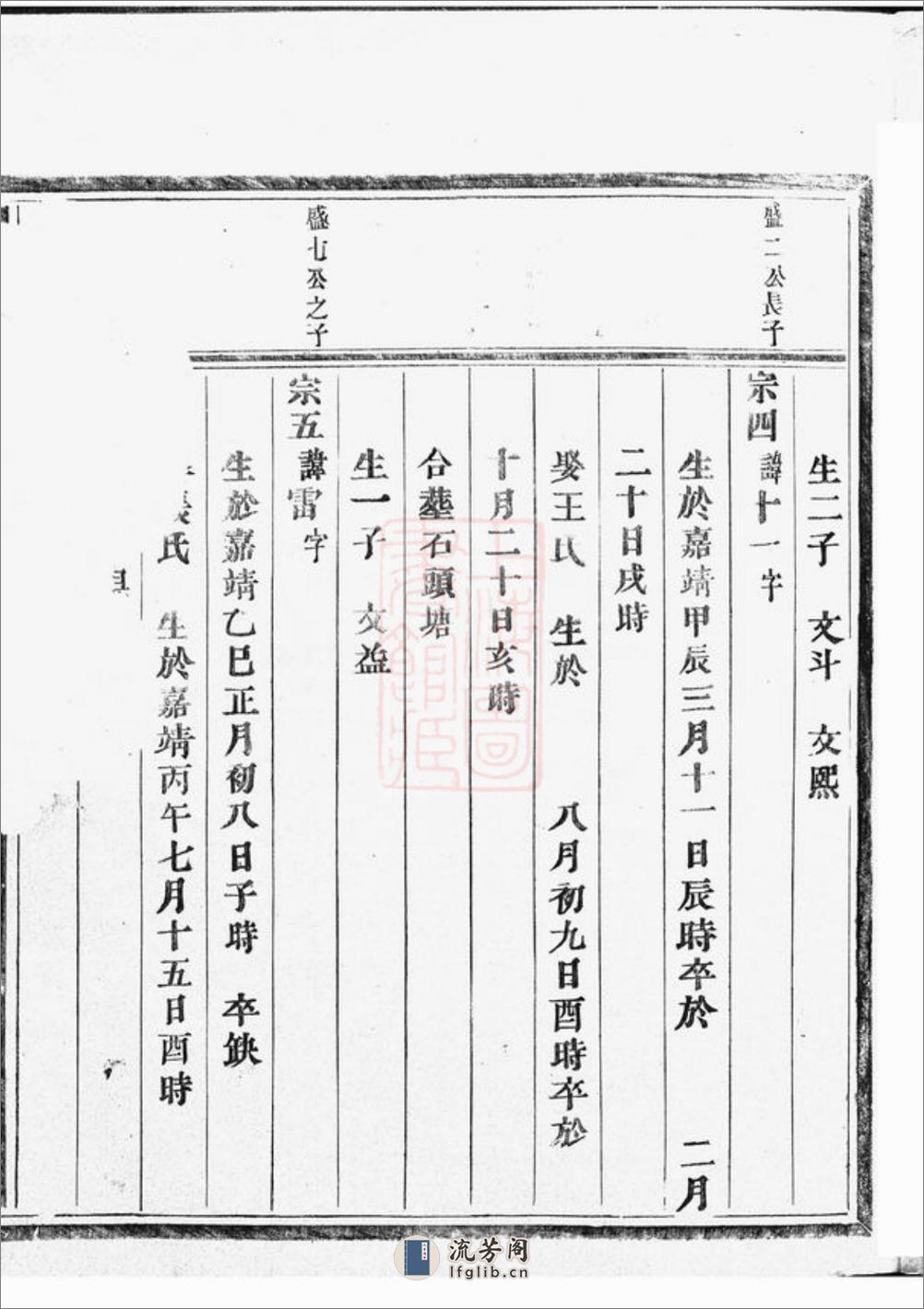 东阳黄氏宗谱：[永康] - 第16页预览图