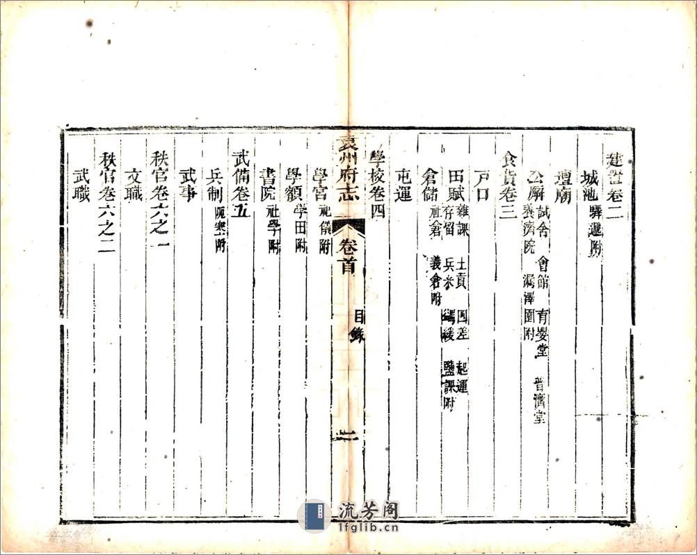 袁州府志（同治）卷00-07 - 第17页预览图