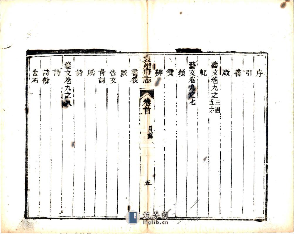 袁州府志（同治）卷00-07 - 第20页预览图