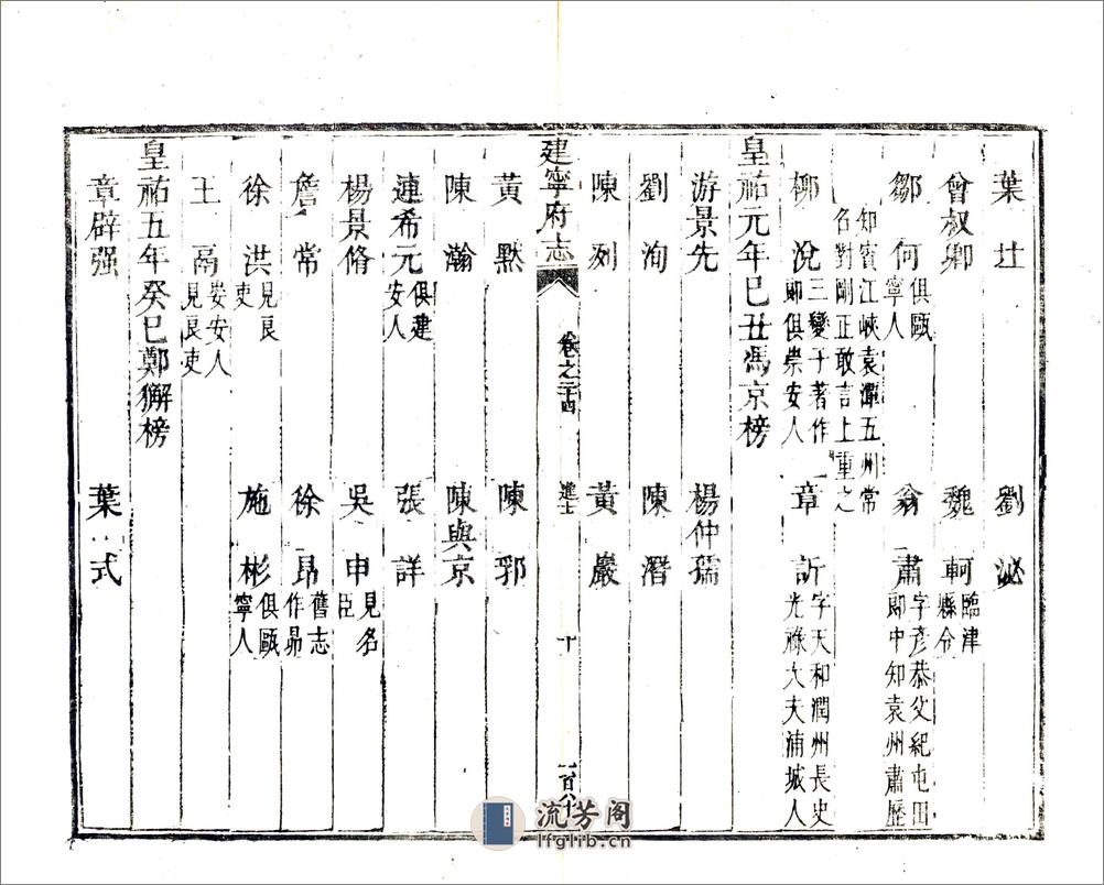 建宁府志（康熙）卷24-48 - 第10页预览图