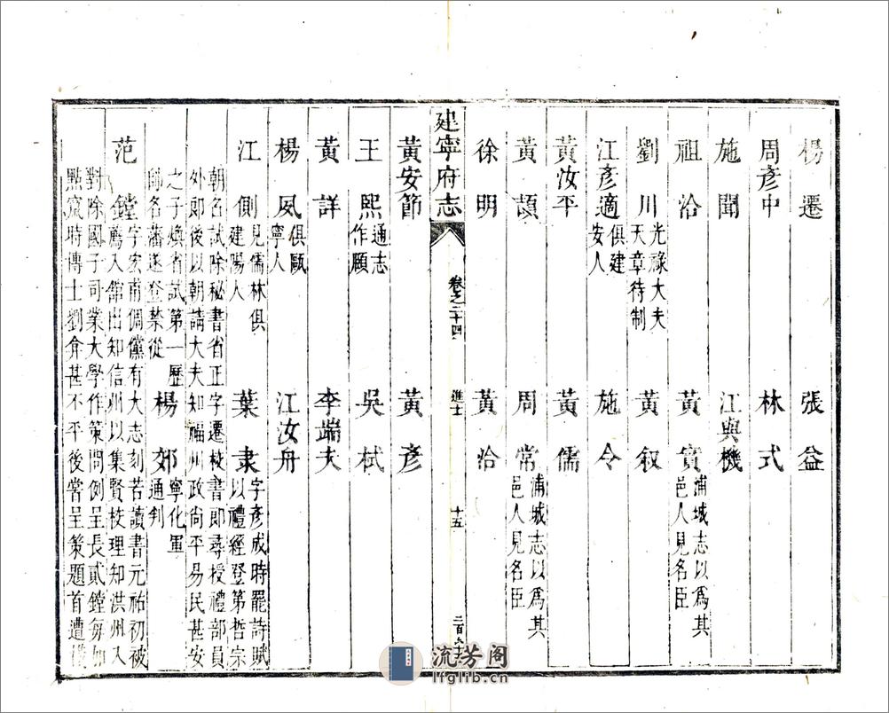 建宁府志（康熙）卷24-48 - 第15页预览图