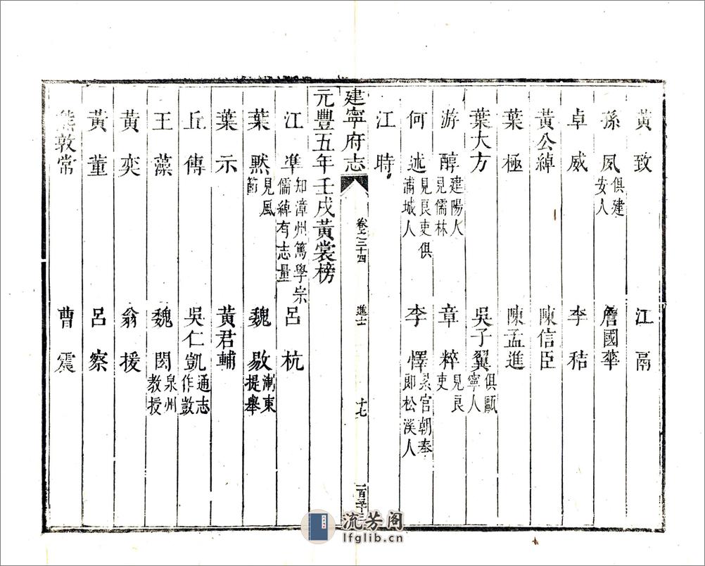 建宁府志（康熙）卷24-48 - 第17页预览图