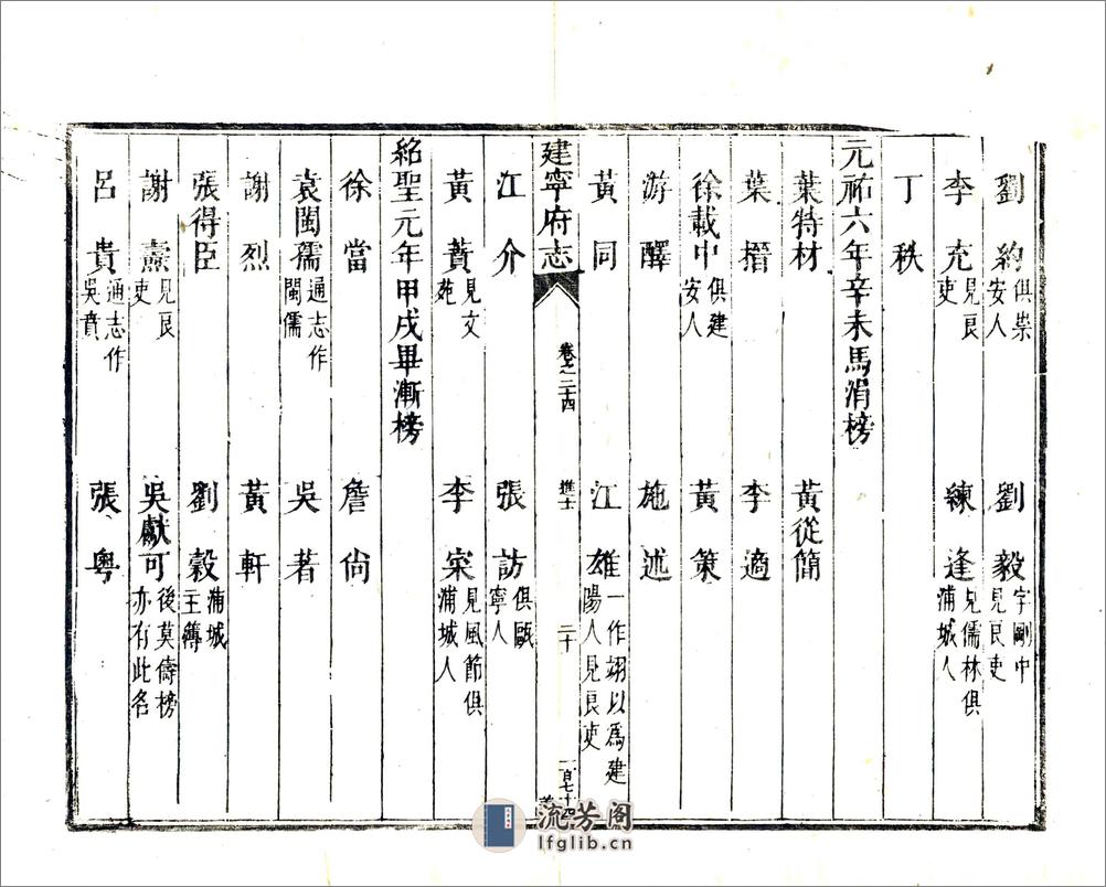 建宁府志（康熙）卷24-48 - 第20页预览图