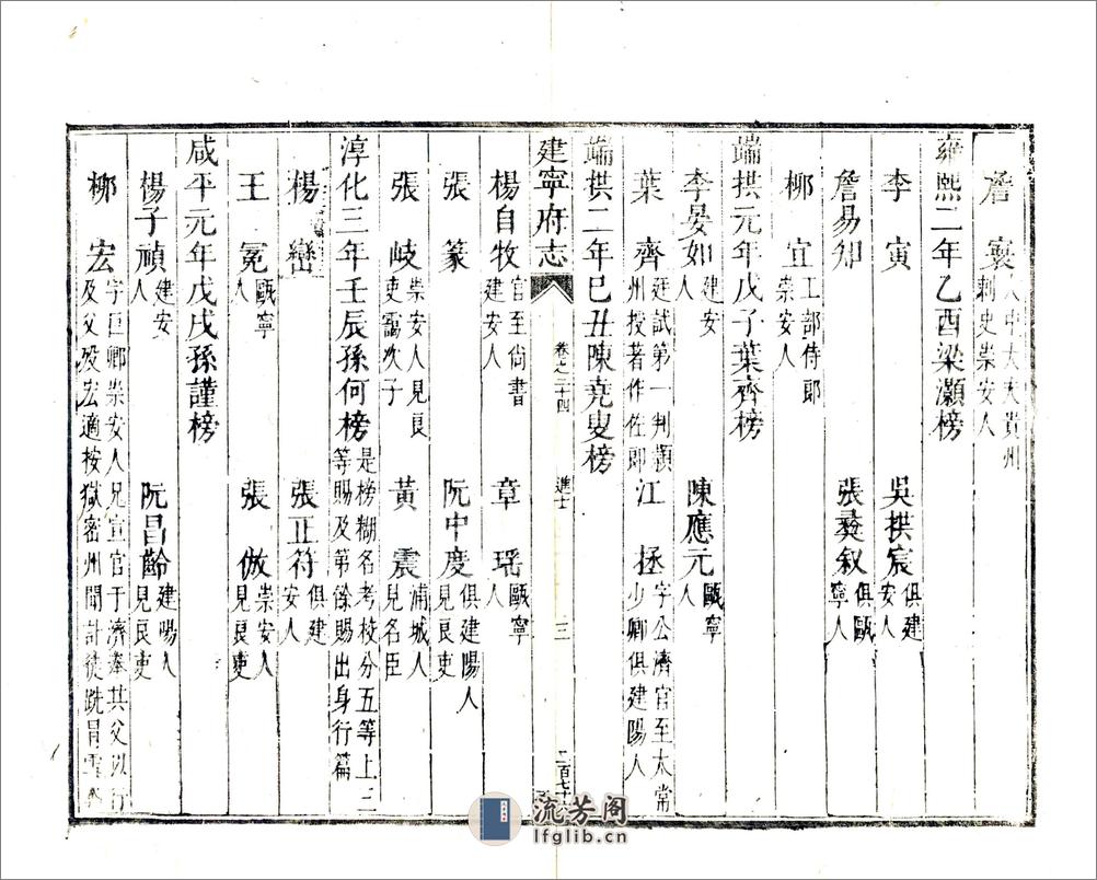 建宁府志（康熙）卷24-48 - 第3页预览图