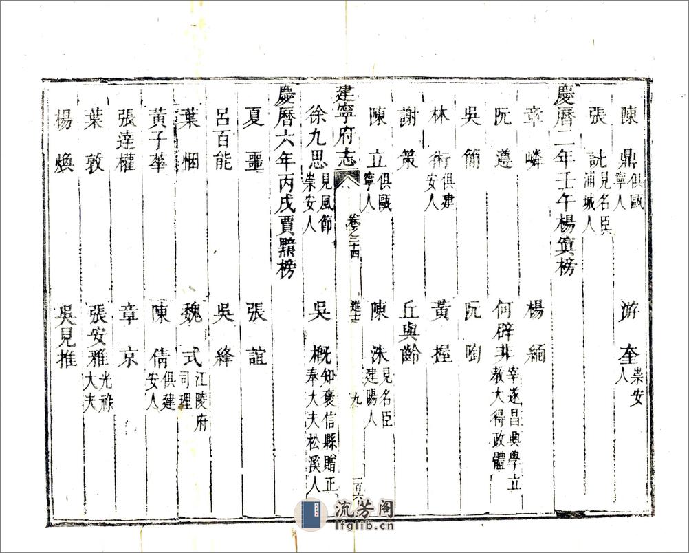 建宁府志（康熙）卷24-48 - 第9页预览图