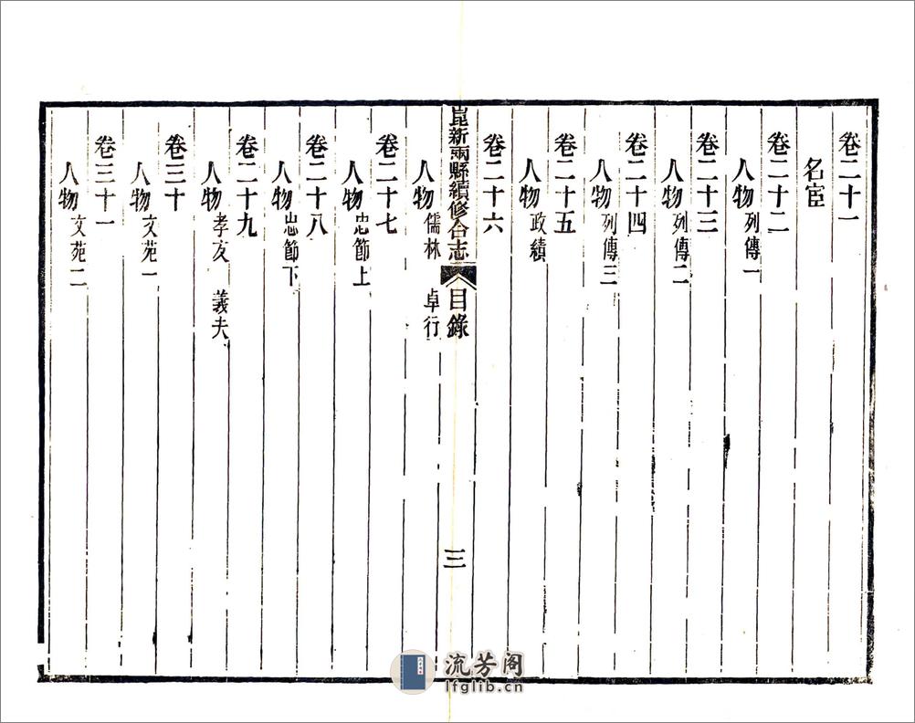 昆新两县续修合志（光绪）卷00-30 - 第15页预览图