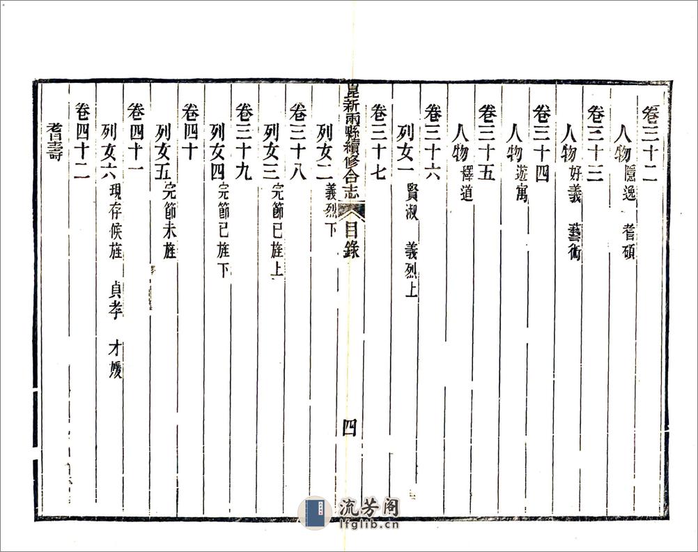 昆新两县续修合志（光绪）卷00-30 - 第16页预览图