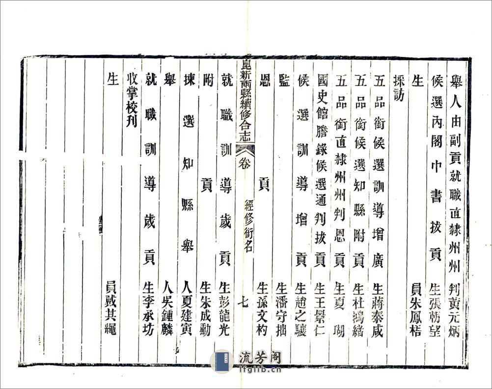 昆新两县续修合志（光绪）卷00-30 - 第19页预览图