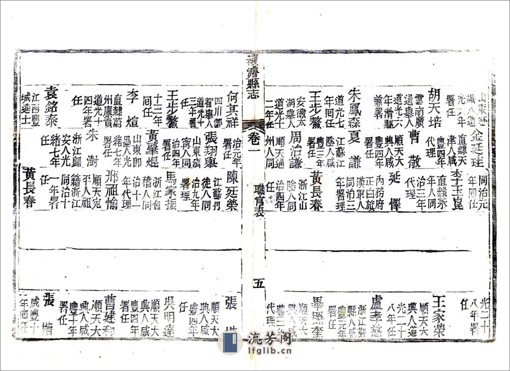 续浚县志（光绪） - 第13页预览图