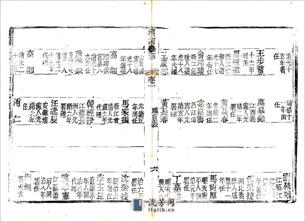 续浚县志（光绪） - 第14页预览图