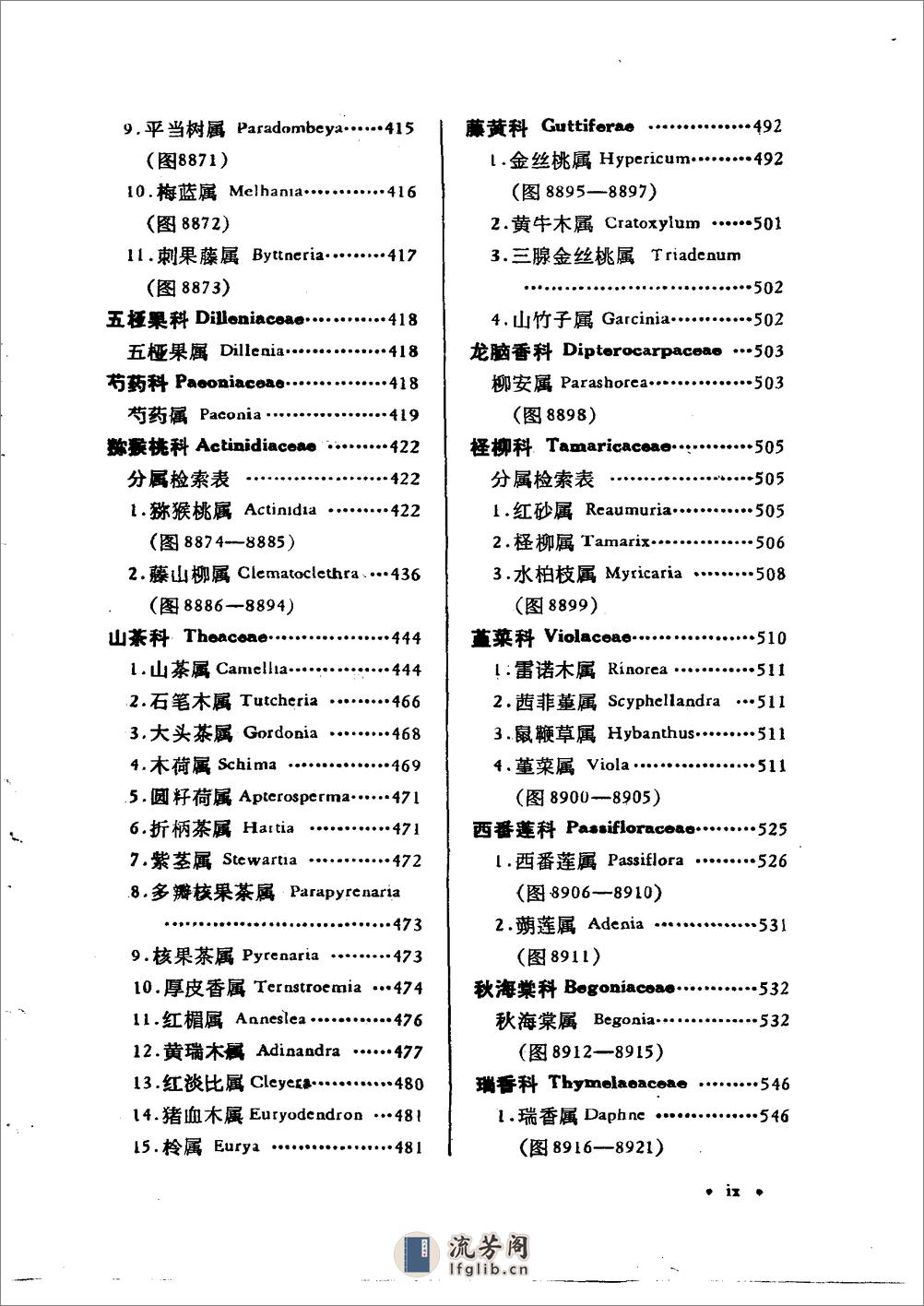 中国高等植物图鉴.补编第二册 - 第11页预览图