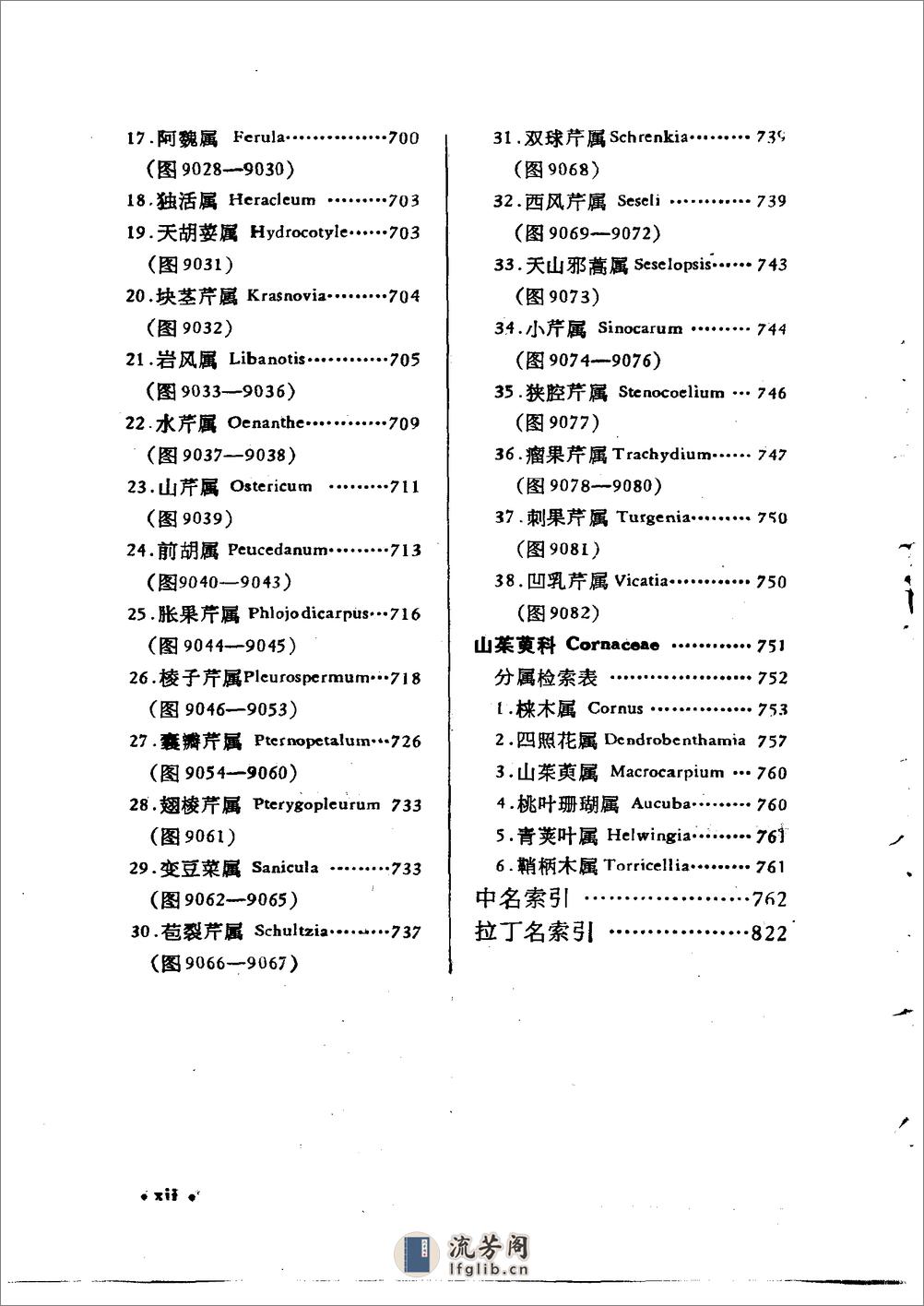 中国高等植物图鉴.补编第二册 - 第14页预览图