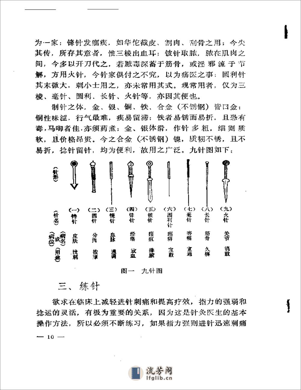 针炙心悟 - 第17页预览图