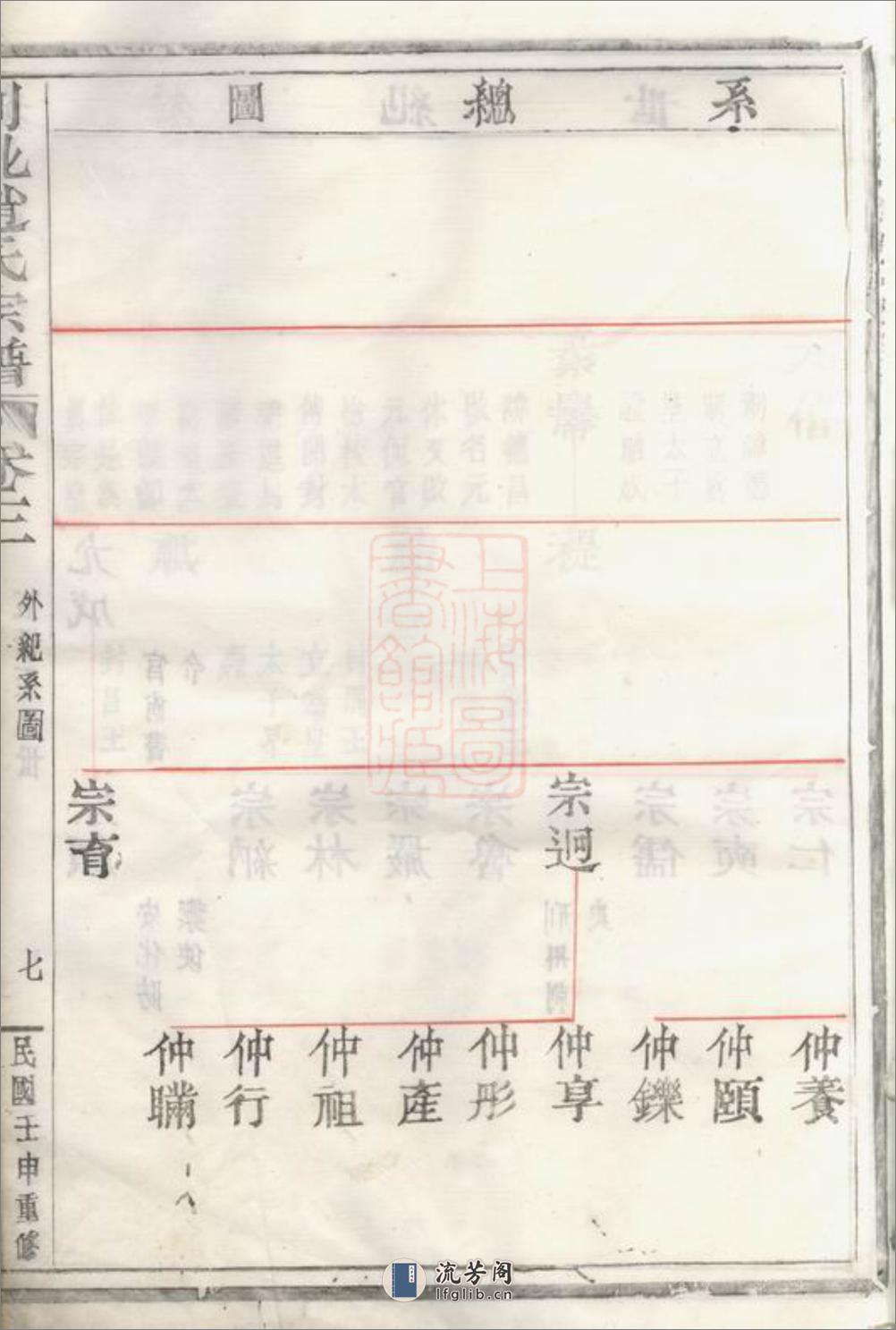 剡北赵氏宗谱：[剡县] - 第15页预览图