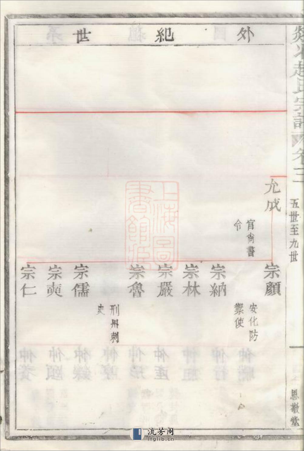 剡北赵氏宗谱：[剡县] - 第16页预览图