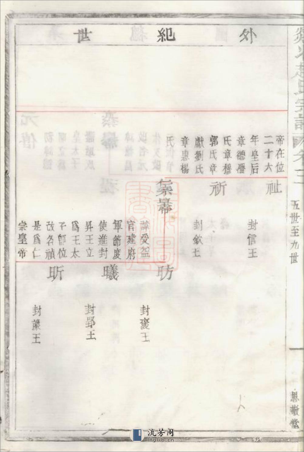 剡北赵氏宗谱：[剡县] - 第18页预览图