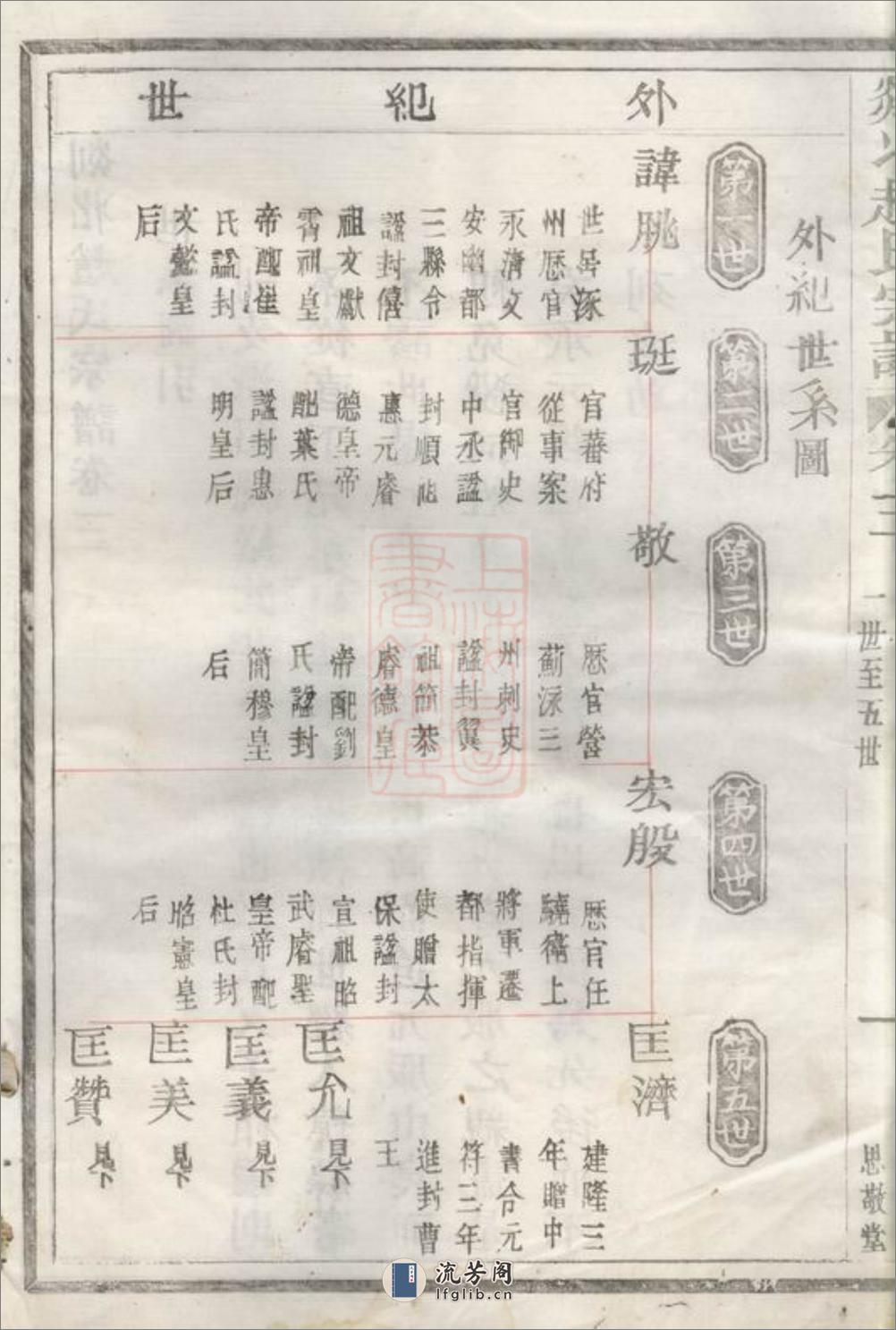 剡北赵氏宗谱：[剡县] - 第4页预览图