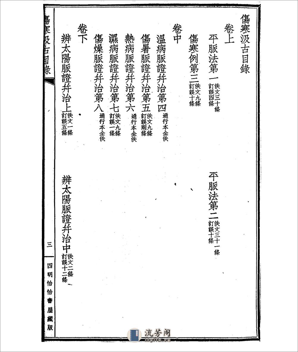 伤寒汲古 - 第18页预览图