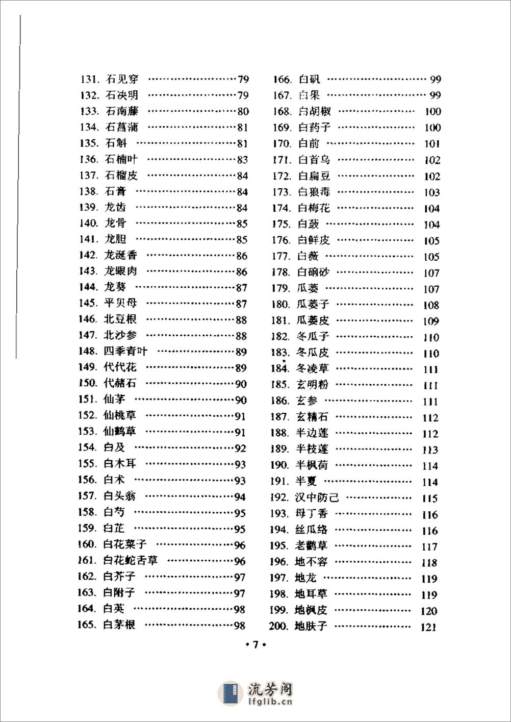 常用中药名与别名手册 - 第11页预览图