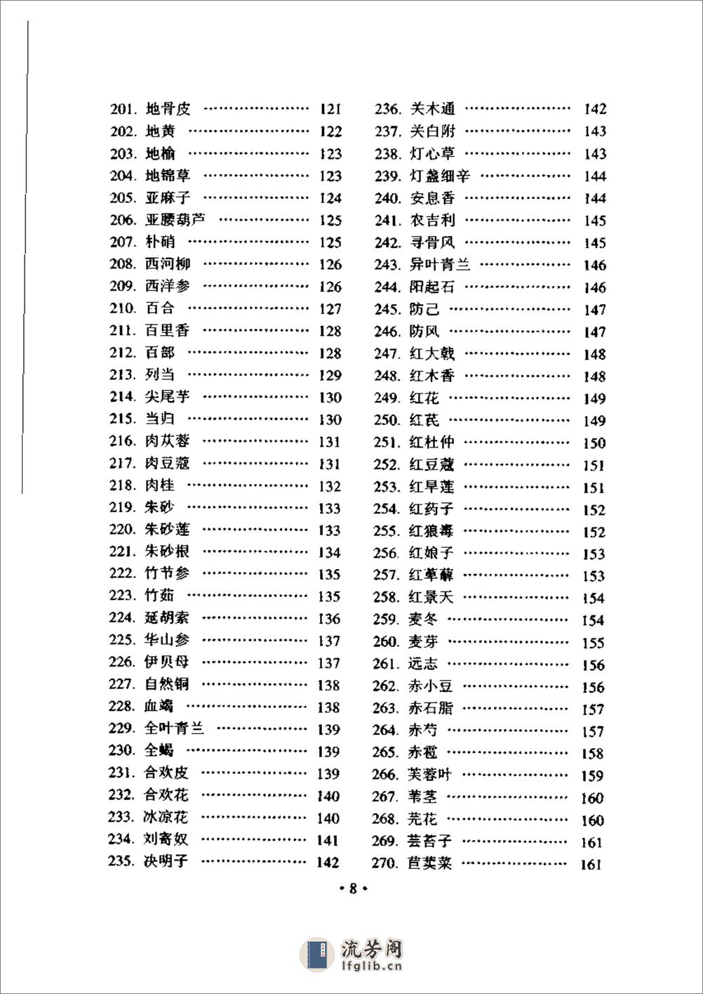 常用中药名与别名手册 - 第12页预览图