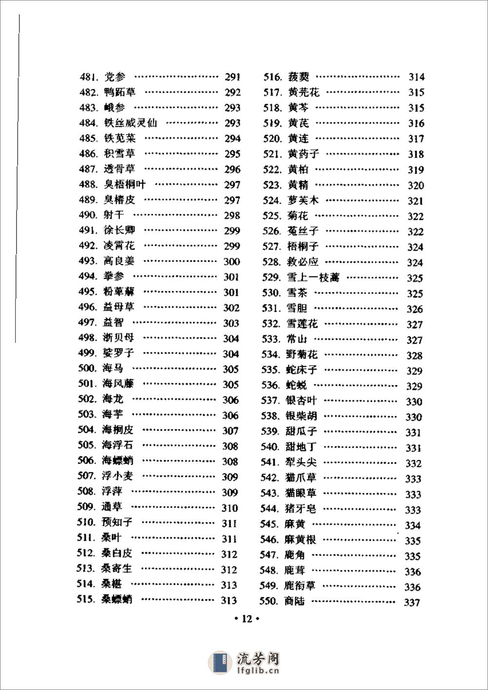 常用中药名与别名手册 - 第16页预览图