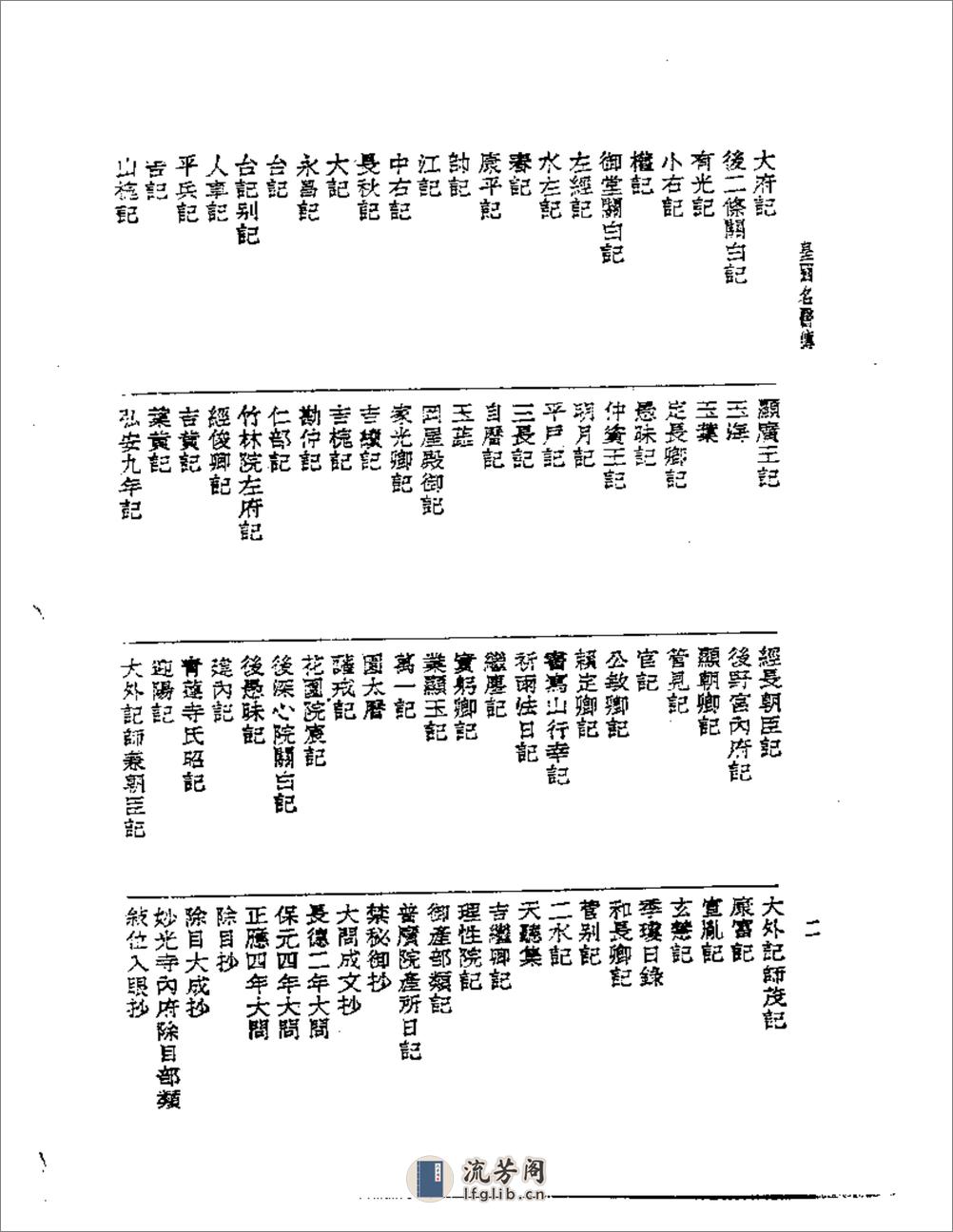 皇国名医传 - 第4页预览图