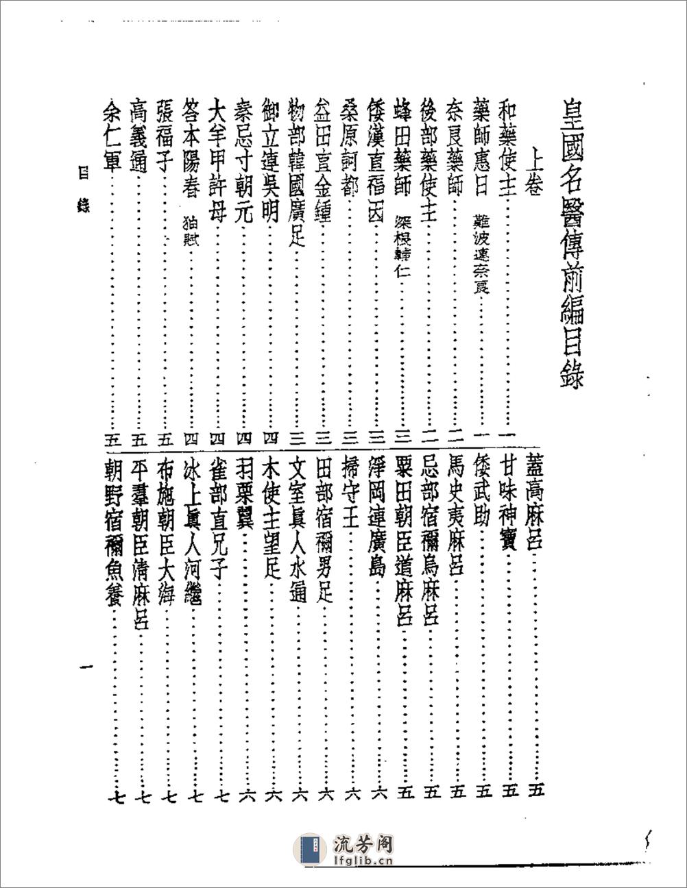 皇国名医传 - 第7页预览图