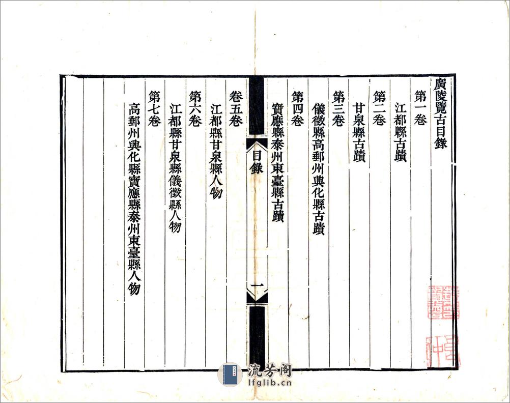 广陵览古（嘉庆） - 第5页预览图