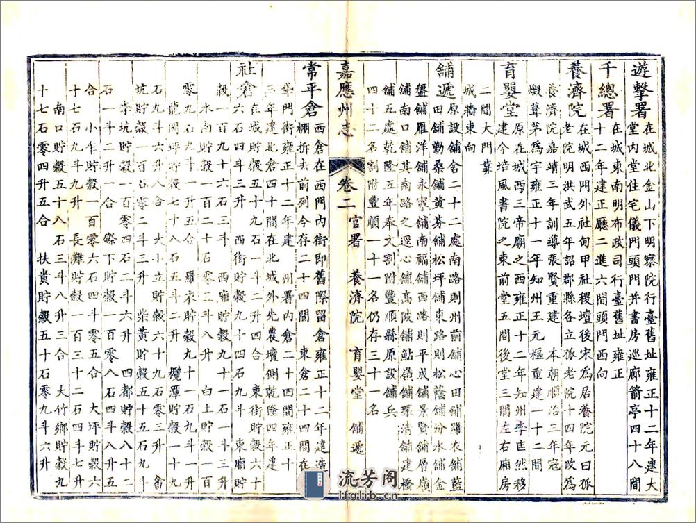 嘉应州志（乾隆） - 第5页预览图