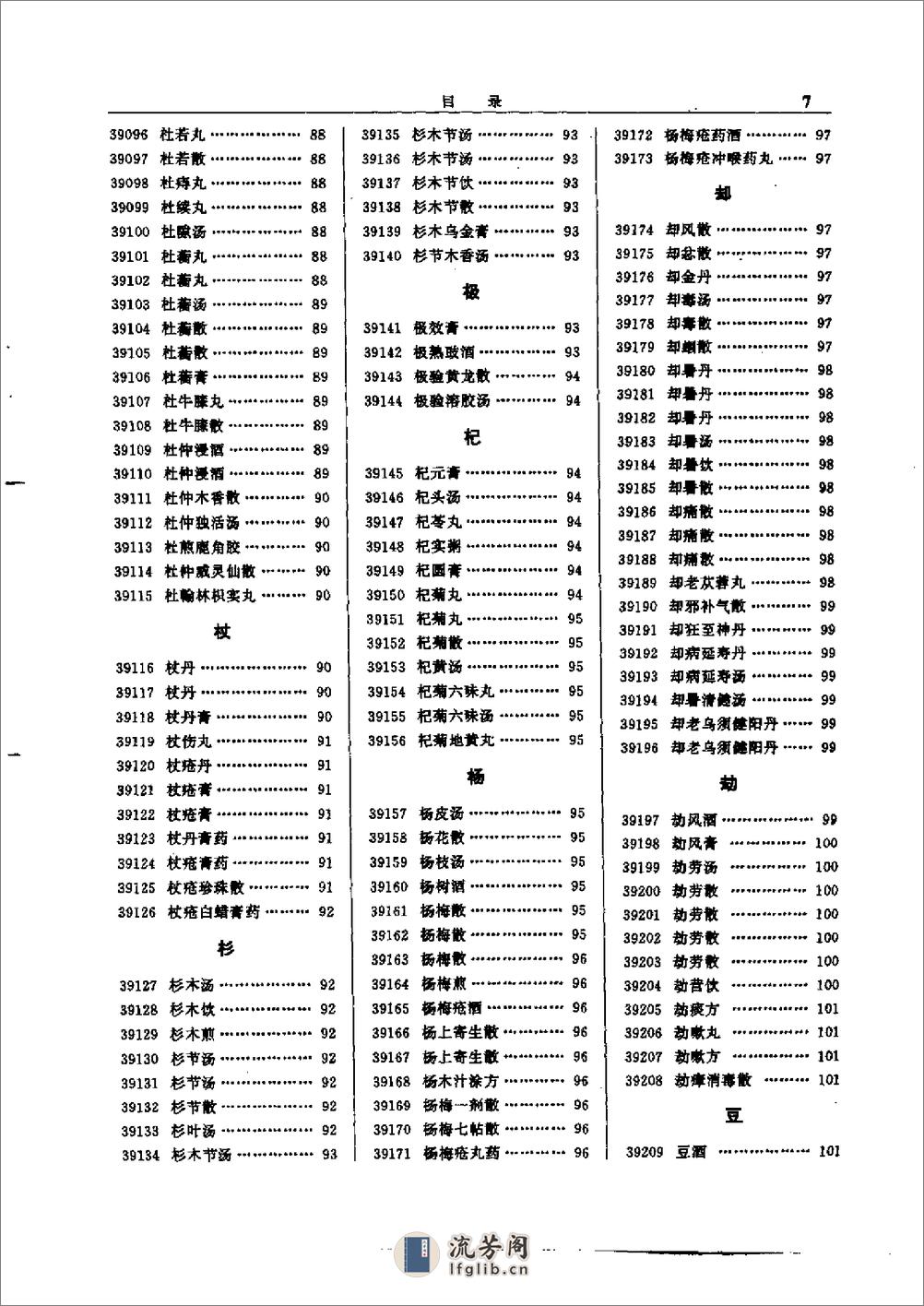 中医方剂大辞典 第5册 - 第17页预览图