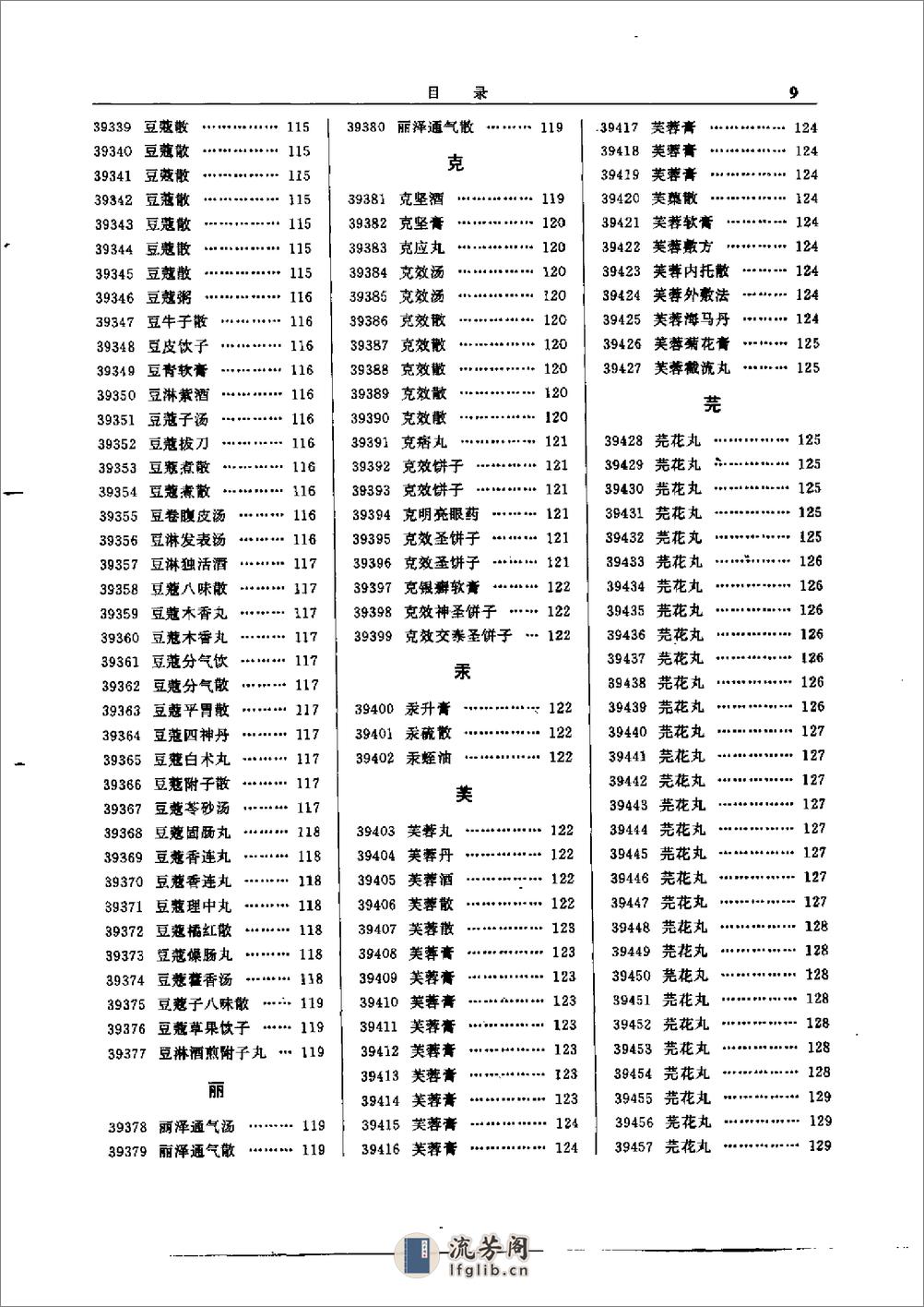 中医方剂大辞典 第5册 - 第19页预览图