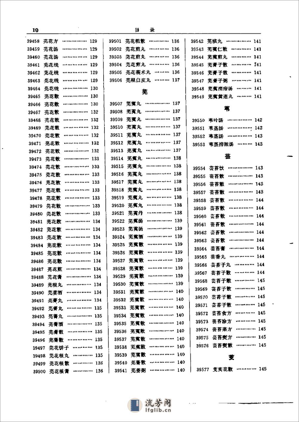 中医方剂大辞典 第5册 - 第20页预览图