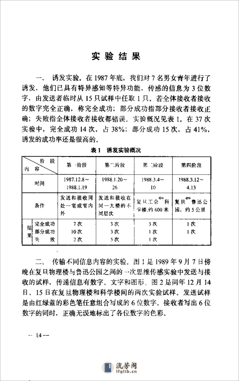 [人体特异功能的实验研究与诱发训练].佚名 - 第20页预览图