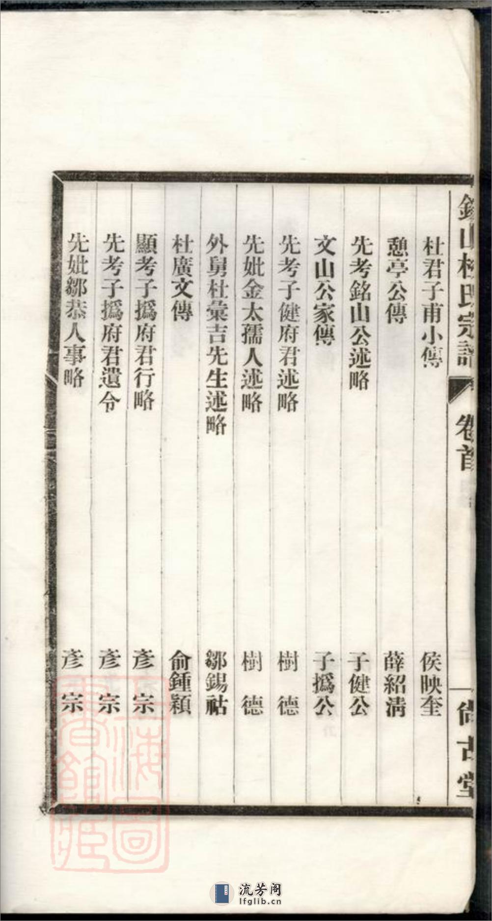 锡山杜氏续修宗谱：十二卷：[无锡] - 第10页预览图